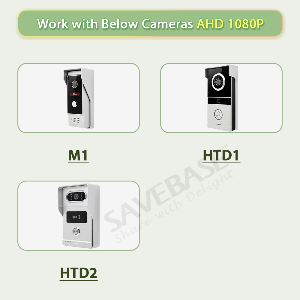 شاشة داخلية عالية الدقة مقاس 7 - مراجعة Home Security And Monitoring وسعره