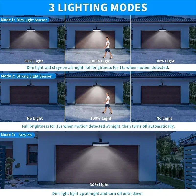 أضواء شمسية خارجية مقاومة للما - مراجعة Solar Security Light وسعره