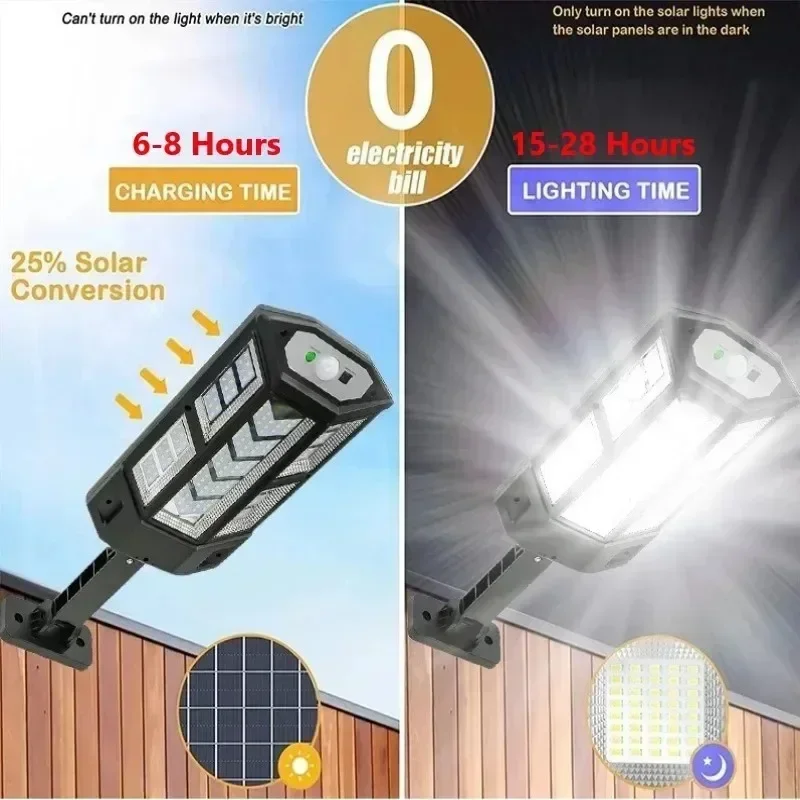 أحدث مصباح شمسي قوي للاستخدام  - مراجعة Solar Security Light وسعره