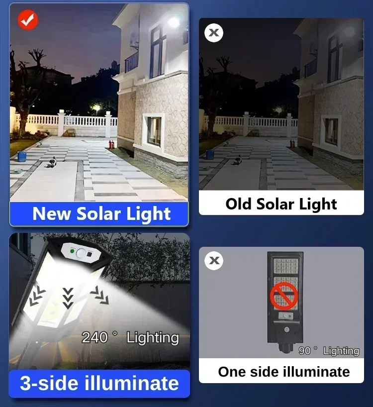 أحدث مصباح شمسي قوي للاستخدام  - مراجعة Solar Security Light وسعره