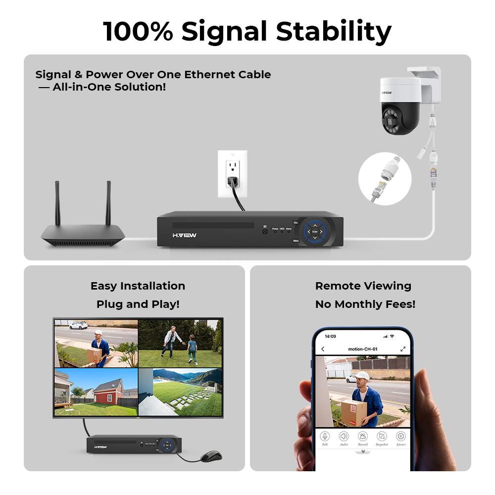 H.view 8Ch 4K 5MP 8MP Cctv نظا - مراجعة Home Security And Monitoring وسعره
