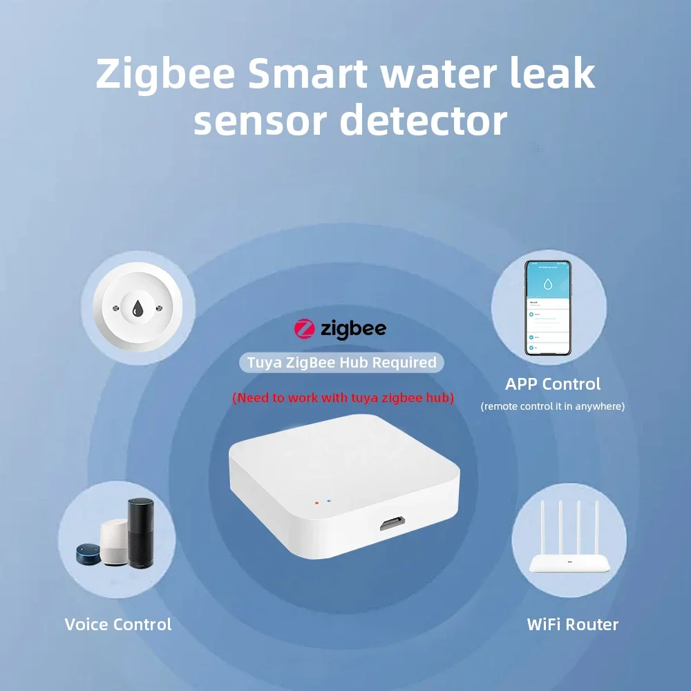 مستشعر تسرب المياه الذكي Zigbe - مراجعة Home Security And Monitoring وسعره