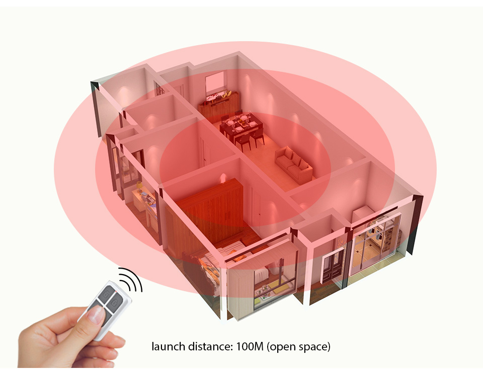 جهاز تحكم عن بعد لاسلكي محمول  - مراجعة Home Security And Monitoring وسعره