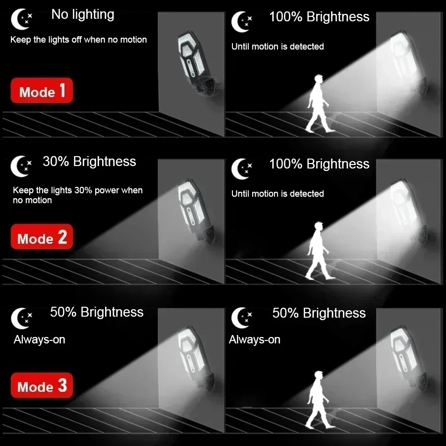 12000LM مصباح الجدار الشمسي ال - مراجعة Solar Security Light وسعره
