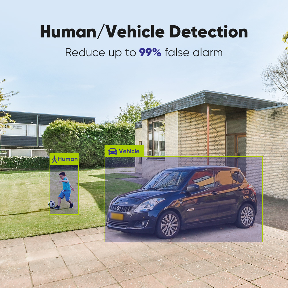 SANNCE 1080P نظام الكاميرا الأ - مراجعة Home Security And Monitoring وسعره
