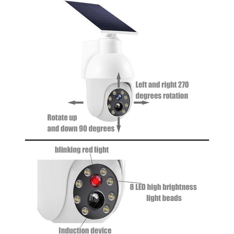 A29F-مصباح استشعار تناظري يعمل - مراجعة Solar Security Light وسعره