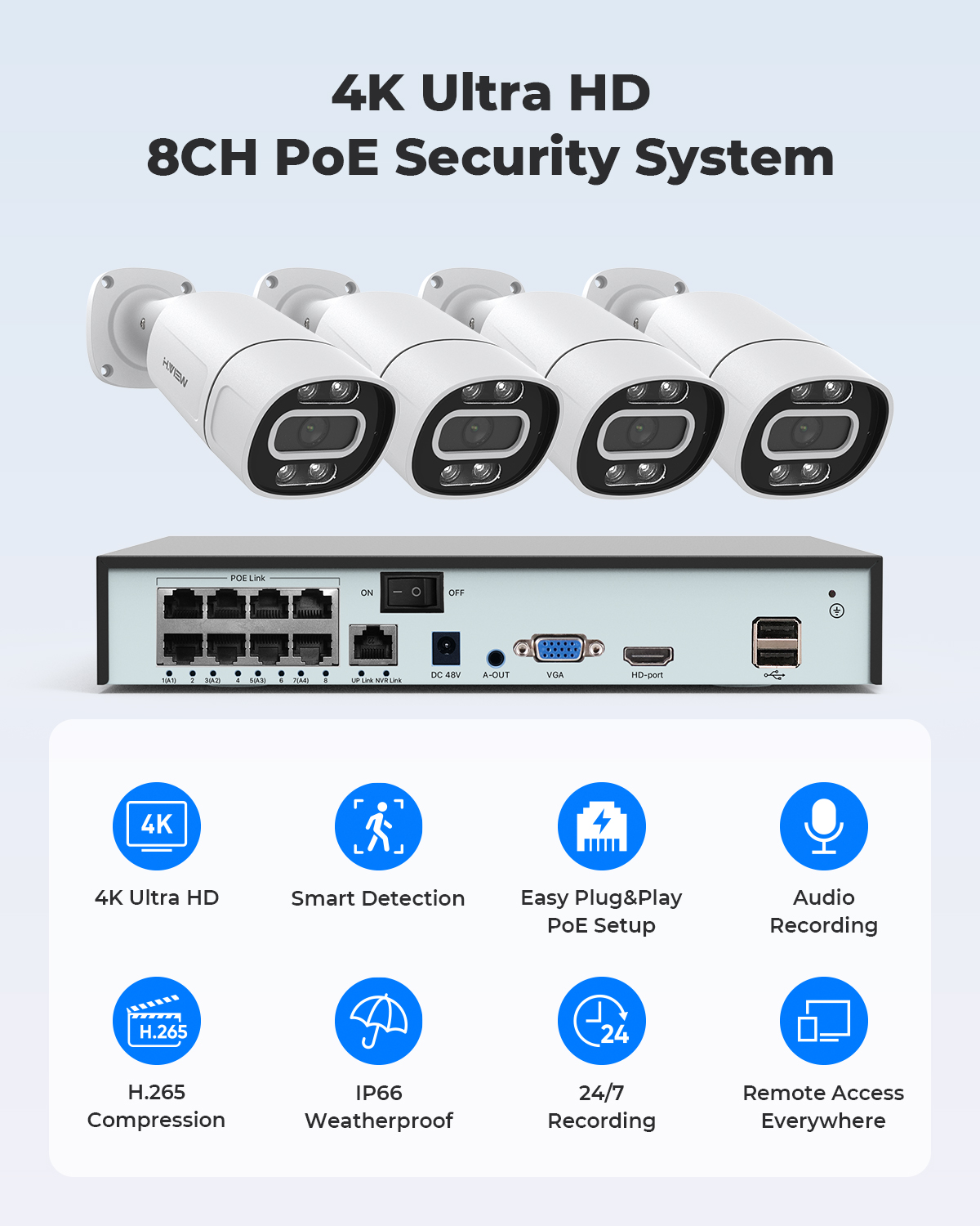 نظام كاميرات مراقبة أمنية H.Vi - مراجعة Home Security And Monitoring وسعره