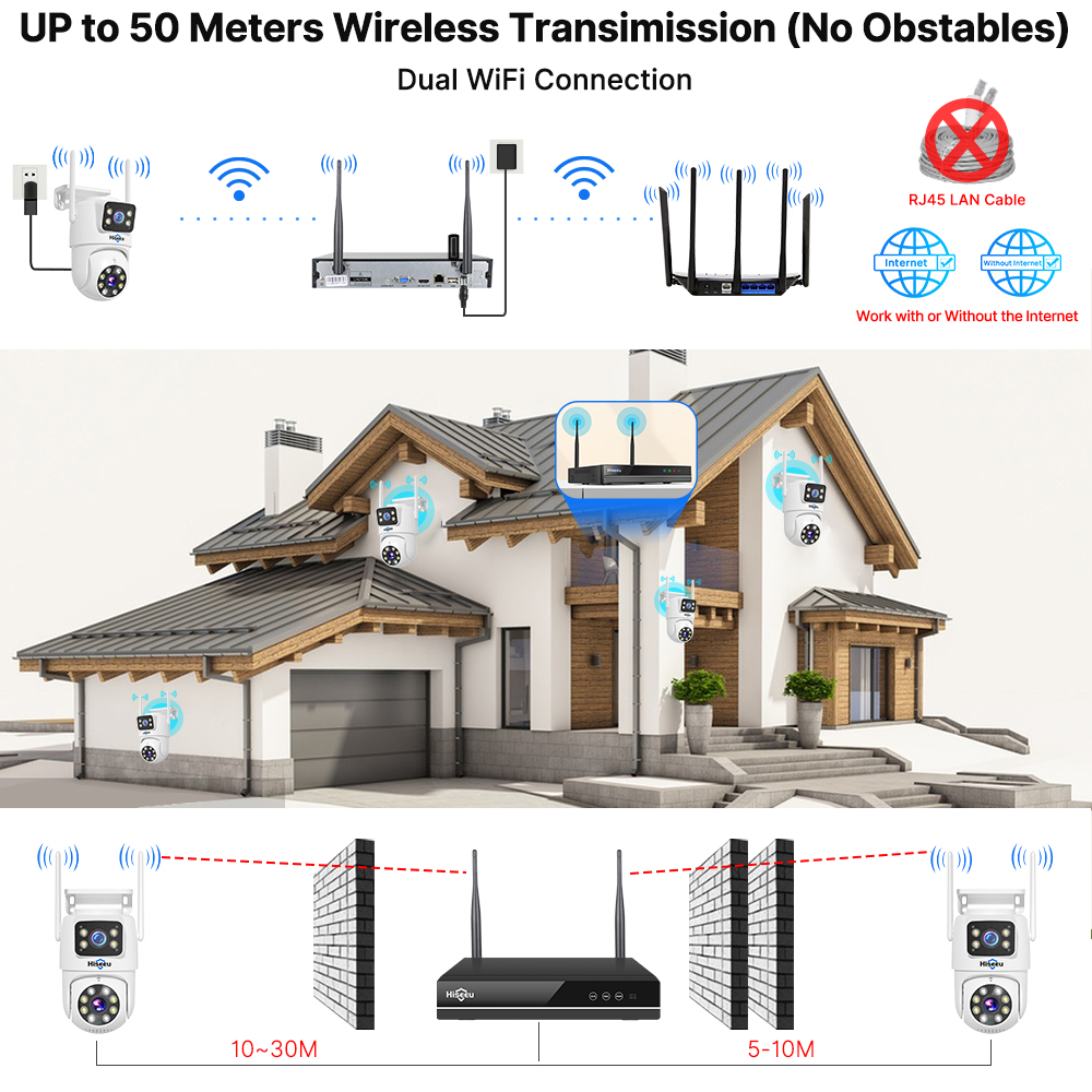 نظام كاميرات أمان Hiseeu بدقة  - مراجعة Home Security And Monitoring وسعره