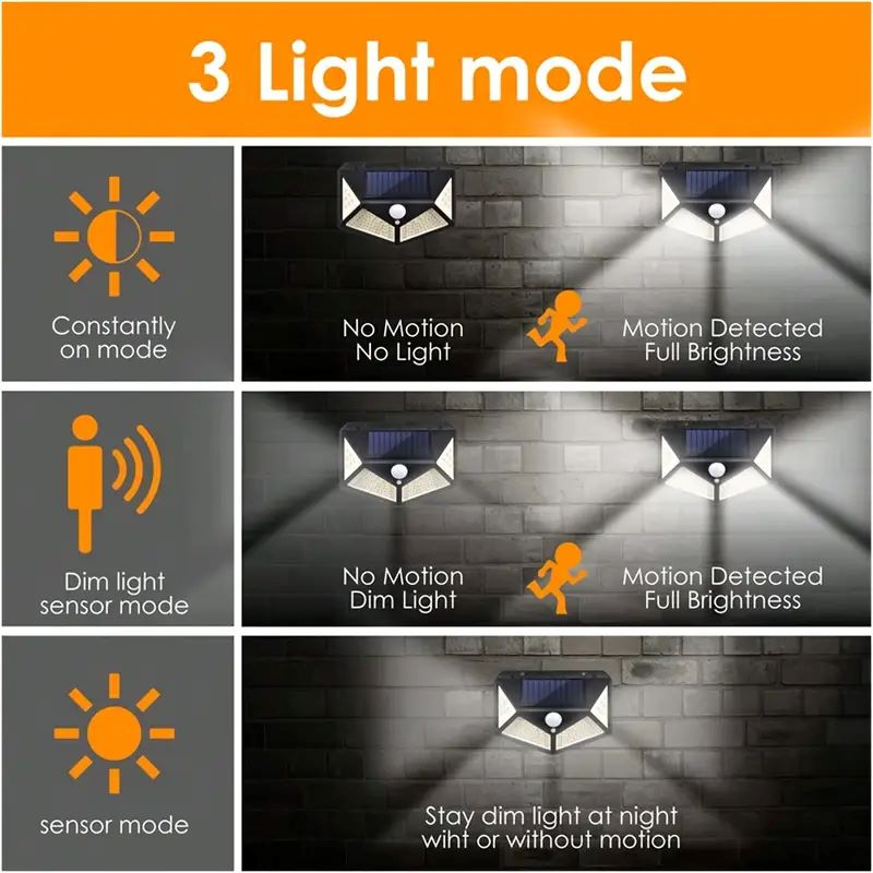 مصباح حديقة شمسي خارجي بـ 100  - مراجعة Solar Security Light وسعره