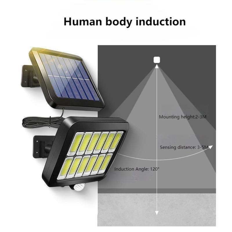 مصباح حديقة يعمل بالطاقة الشمس - مراجعة Solar Security Light وسعره