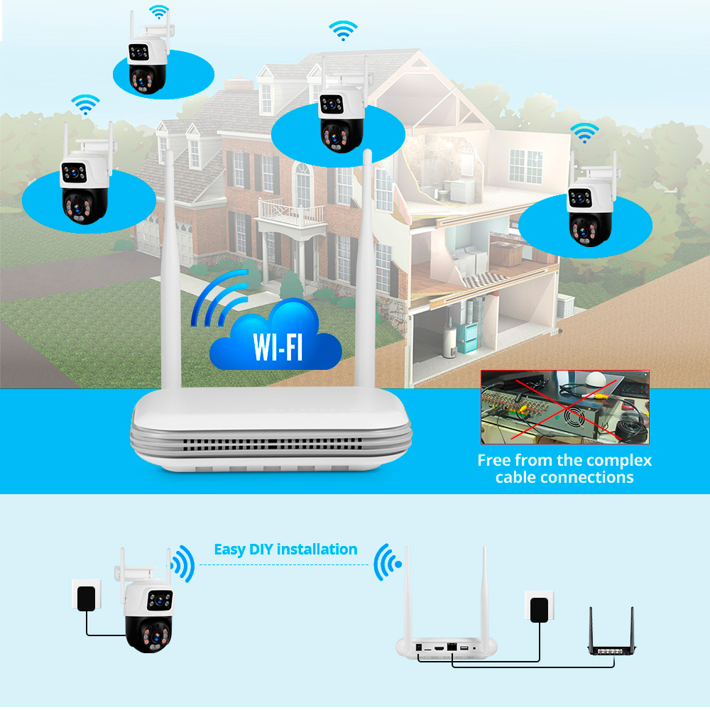 كاميرا KERUI 2K 4MP خارجية عال - مراجعة Home Security And Monitoring وسعره