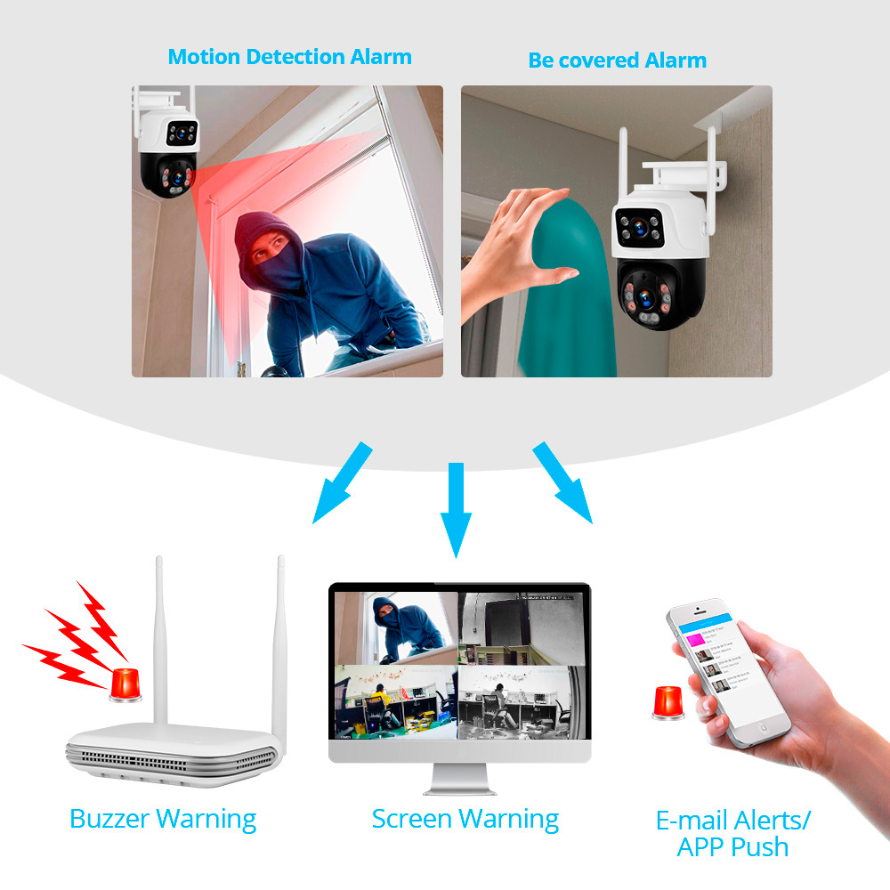 كاميرا KERUI 2K 4MP خارجية عال - مراجعة Home Security And Monitoring وسعره
